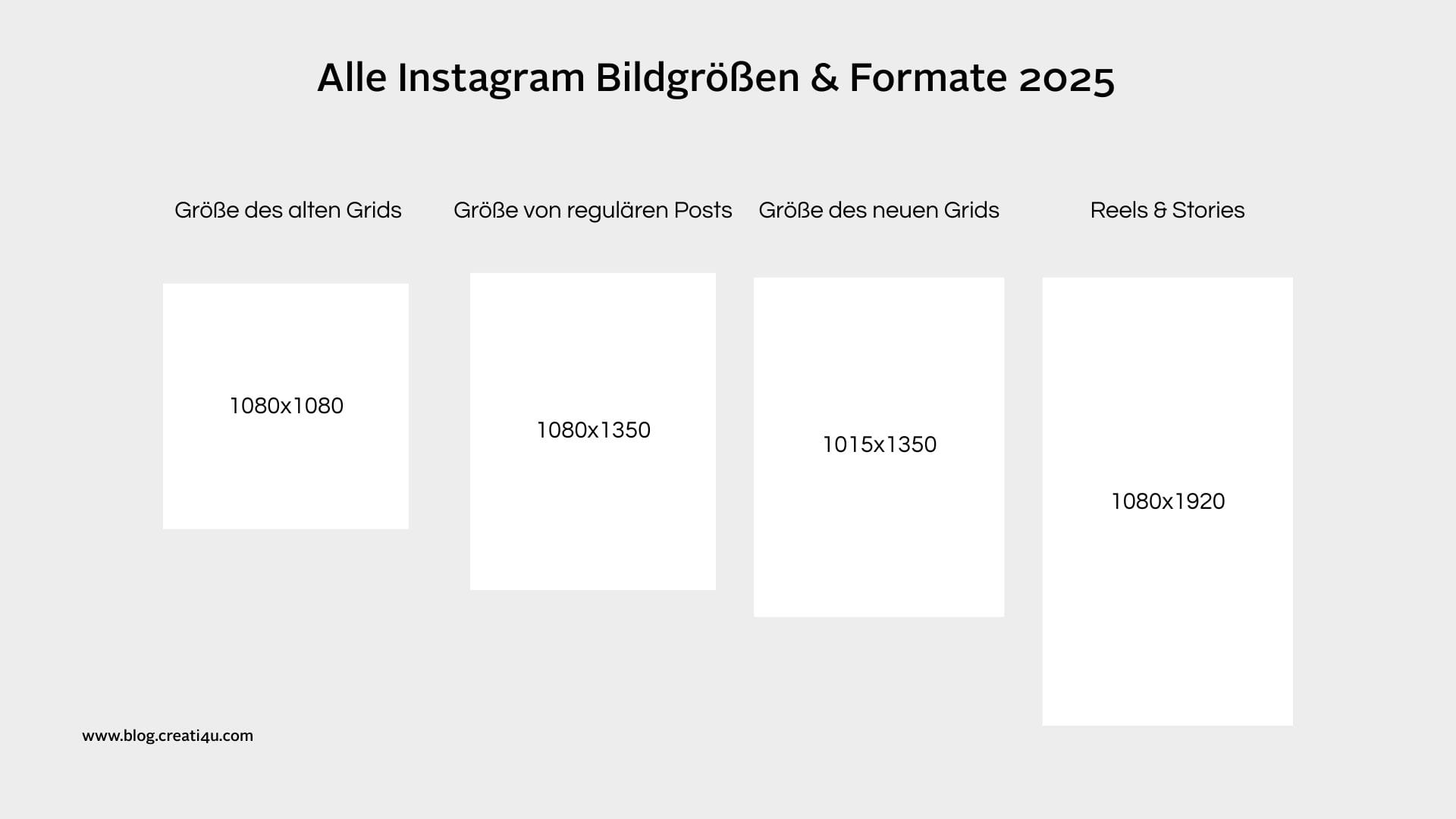 Neue Instagram Formate 2025: Der ultimative Guide für maximale Reichweite