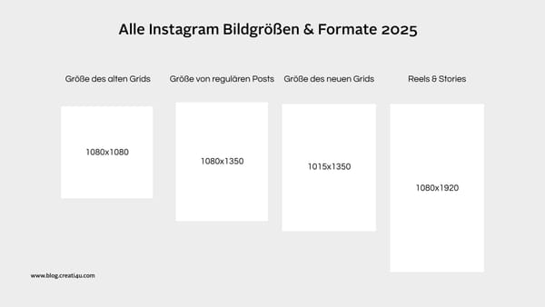 Neue Instagram Formate 2025: Der ultimative Guide für maximale Reichweite